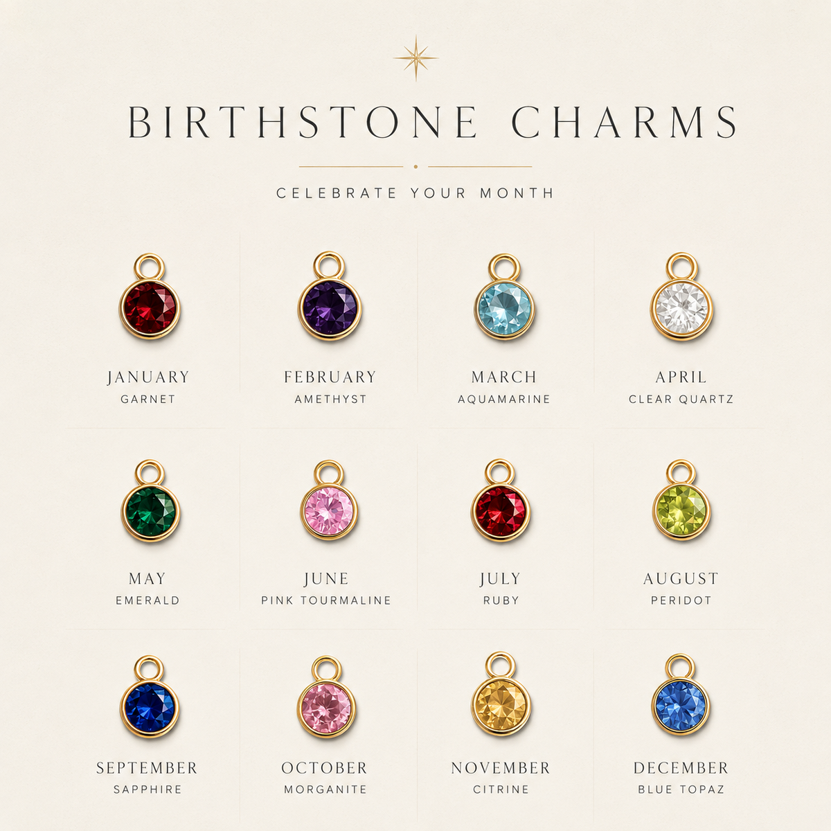 Star Map Necklace — Birthstone